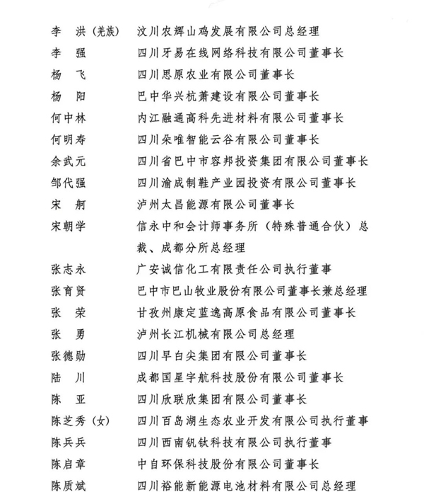 热烈祝贺贺正刚名誉会长、费功全创始会长、唐先洪副会长荣获“四川省优秀中国特色社会主义事业建设者”称号！