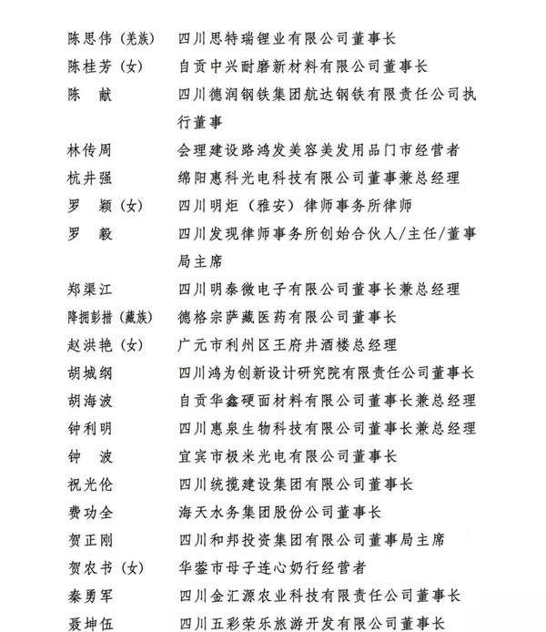 热烈祝贺贺正刚名誉会长、费功全创始会长、唐先洪副会长荣获“四川省优秀中国特色社会主义事业建设者”称号！